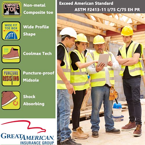 HANDROCK 11 1/2 Clearance Mens Work Boots, Non-Slip EH Construction Work Shoes (11.5)2