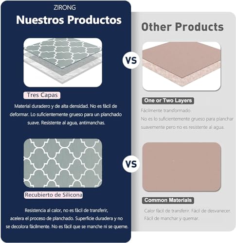 Tablas De Planchar, Home Imagen adicional