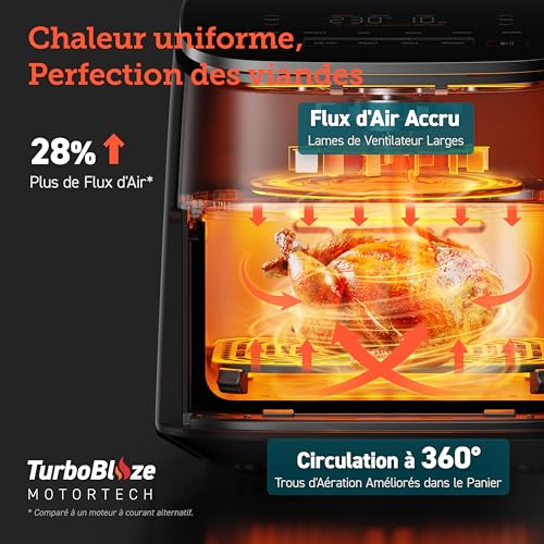 COSORI TurboBlaze 9 en 1 — Friteuse 6L