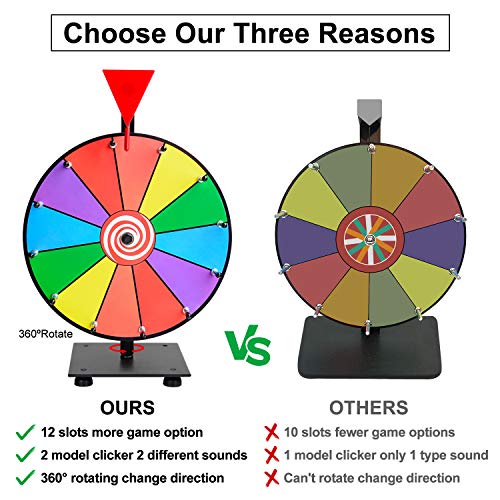 Klvied 12 Inch Heavy Duty Prize Wheel, 12 Slot Tabletop Color Spinning Wheel with 2 Model Clicker, Carnival Spin Wheel with Dry Erase Markers and Eraser for Trade Show, Fortune Spin Game - Thumbnail 2