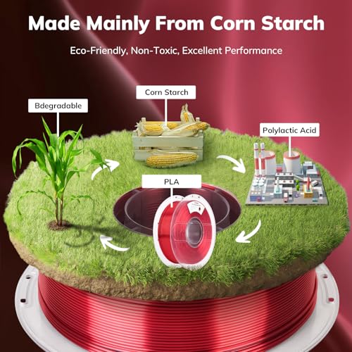 Image of AMOLEN Silk PLA 3D Printer Filament, Silk Dual Color Red Black PLA Filament 1.75mm, Shiny Coextrusion PLA Filament, Color Change 3D Printing Filament 1KG /2.2lb