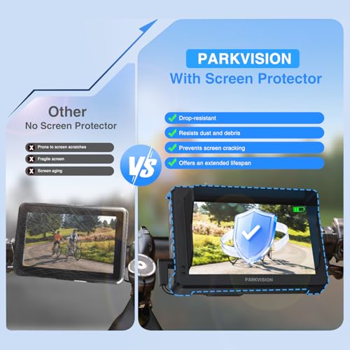 PARKVISION Bike Rear View Camera with Zoom