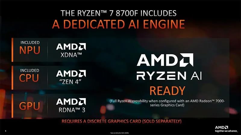 Amazon.com: Empowered PC AMD Ryzen 7 8700F 8-Core Desktop