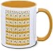 Tassenkasper - Fingeralphabet Tasse - schlaue Tasse - Kommunikation mit Gehörlosen und Schwerhörigen Alpha S günstig Kaufen-Tassenkasper - Fingeralphabet Tasse - schlaue Tasse - Kommunikation mit Gehörlosen und Schwerhörigen