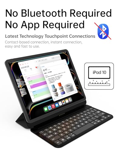 iPad Keyboard, Latest Technology – Contact-Based Connection, Ultra Thin Design, Magnetic Folding Storage, Scissor-Switch Keys, PU Leather, Ultra-Thin Tri-fold for iPad 10th Gen - Image 3