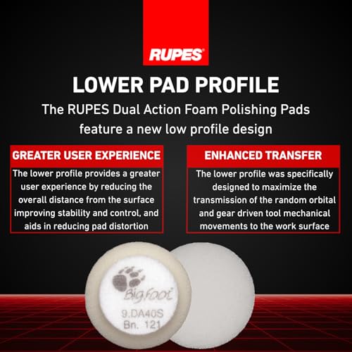 Image of RUPES 40mm Pack of 6 White D-A Ultra-FINE Polishing Foam Pads | Ideal for Extremely Fine Paint Correction & Gloss Enhancement | Improves Finishing Performance | Compatible with 1.5 inch Backing Plate