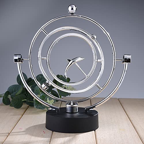 Sistema solare Planet Electronic Perpetual Motion
