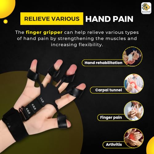 PRO365 Combo of Counter Hand Gripper and Finger Gripper Finger Exerciser (With Counter Timer) - Image 6