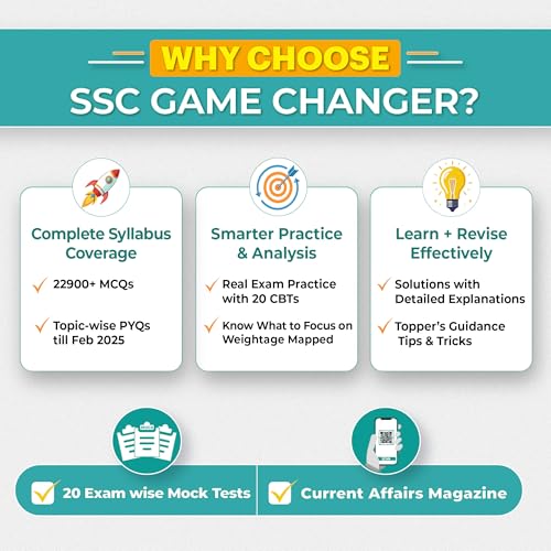 Image of PW SSC Game Changer General Awareness, Maths, English & Reasoning (Hindi) Set of 4 Books for 2026 Exams | Chapter & Exam-wise PYQs | CGL, CHSL, MTS, CPO, GD, Delhi Police & Steno | SSC CGL Books 2026