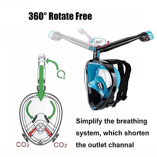 Máscara de buceo GeRRiT Full Dry Snorkel antiempañante y a prueba de fugas, equipo portátil de buceo profesional para hombres y mujeres miniatura 3