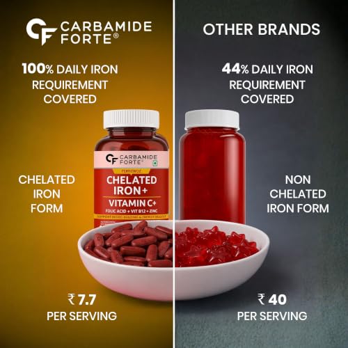 Carbamide Forte Chelated Iron Supplement with Folic Acid & Iron Bisglycinate (100 Veg Tablets) — Iron Supplements - image 6