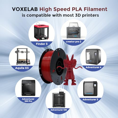 Image of VOXELAB High Speed 1.75mm Filament, Rapid Support 500mm /s, 1kg Spool, FDM Printer Compatible, HS PLA Ruby Red