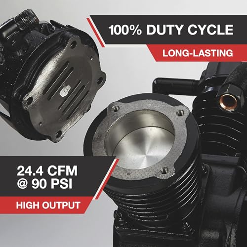 NorthStar 2-Stage Cast Iron Pump
