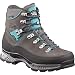 Produktbild Meindl Damen Island MFS Rock GTX Schuhe, anthrazit-türkis, UK 6