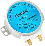✔✔-Applications: horno, microondas y tipo de electrodomésticos.