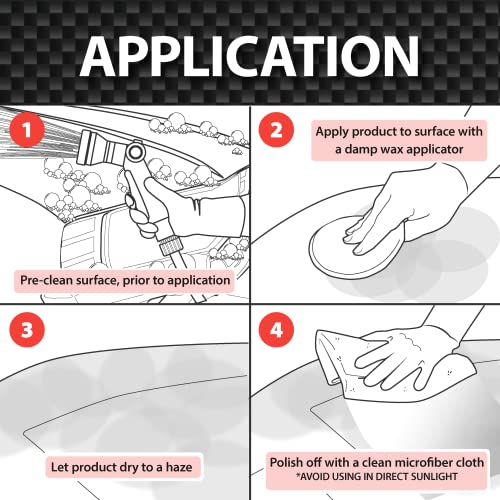 Cuidado Femenino, Personal Care Appliances Imagen adicional