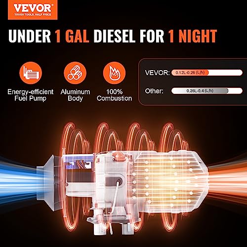 Image of VEVOR Diesel Air Heater, 12V 2KW Integrated Diesel Heater with Remote and LCD Display, 10L Tank Compact Diesel Heating Solution, Quick Warm-up for RVs, Trailers, Campers, Boats, and Indoor Use