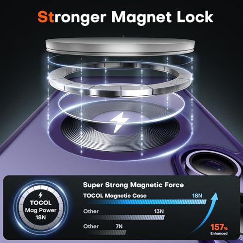 Image of TOCOL Magnetic for Samsung Galaxy S24 FE Case, [15FT Military Grade Protection] [Compatible for Mag-Safe] Translucent Matte Hard Back for Galaxy S24 FE 6.7 Inch, Midnight Purple