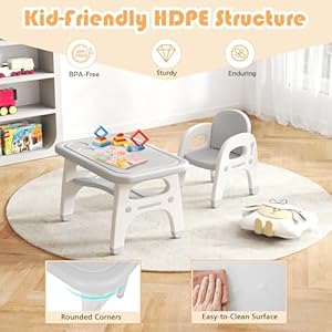 Honeyjoykidstableandchairsetdinosaurshapechildrenactivitytableand1chairforartcraftbuildingblocks2piecetoddlerfurnituresetfordaycareplayroomgiftforboysgirlsgray Urban Country Home Decor Honey joy kids table and chair set dinosaur shape children activity table and 1 chair for art craft building blocks 2 piece toddler furniture set for daycare playroom gift for boys girls gray urban country home decor