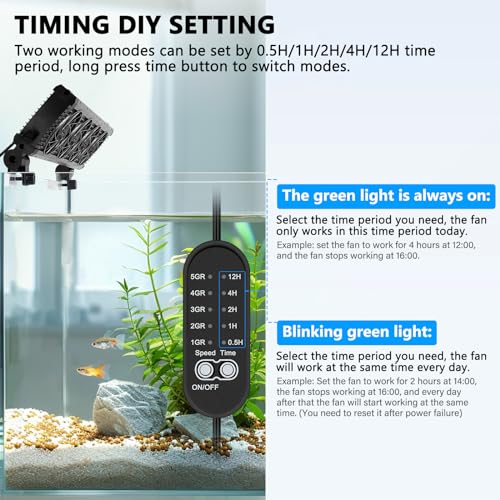 fishkeeper Aquarium Chiller - 3600 r/m Powerful Wind Quiet Fish Tank Cooling Fans with Controller, 5 Speeds, 3 Timer Modes, 180° Wide Angle Adjustable Aquarium Cooler Fan (15W, 4 Heads) - Thumbnail 4