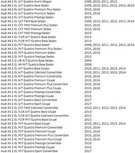 Miniatura 7 de Tapa de depósito de gasolina de repuesto 8K0201550N con correa - para Audi A4 A5 A8 Q5 RS5 S4 S5 S8 SQ5 Allroad