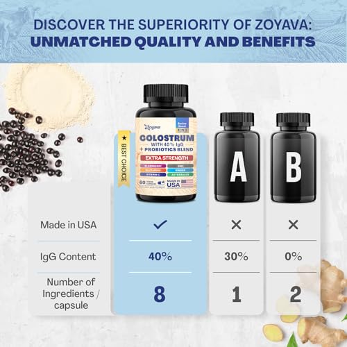 Bovine Colostrum Supplement Capsules, Grass Fed Cow Colostrum with 40% IgG, Probiotics, Elderberry, L-Glutamine, Astragalus, Vitamin C, Ginger, Zinc (60 Capsules)