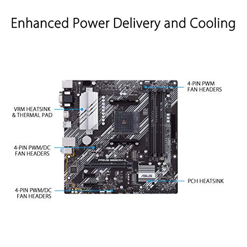 ASUS Prime B550M-A WiFi II AMD Micro ATX Motherboard with PCIe 4.0, WiFi 6, ECC Memory, HDMI 2.1, RGB Header - Image 3