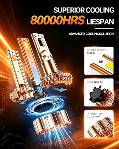 Image of SEALIGHT 9012 LED Bulb, 84,000LM 1200% Super Brightness 9012 Bulb, 6000K Cool White Light Bulb with 25,000RPM Cooling Fan, 80K+ Hours Extended Lifespan with IP68 Waterproof, Plug and Play, Pack of 4