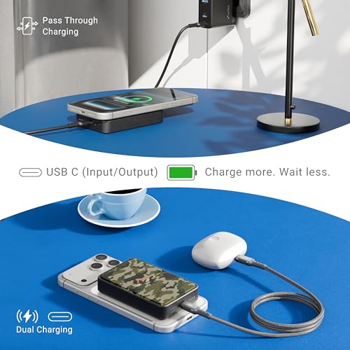 Image of URBN 10000 mAh Stand Magsafe Power Bank with Foldable Stand | 15W Fast Wireless Charging |Strong Magnetic Hold | Type C Input /Output | Pass Through Charging | MagTag Ring Included | (Black Camo)