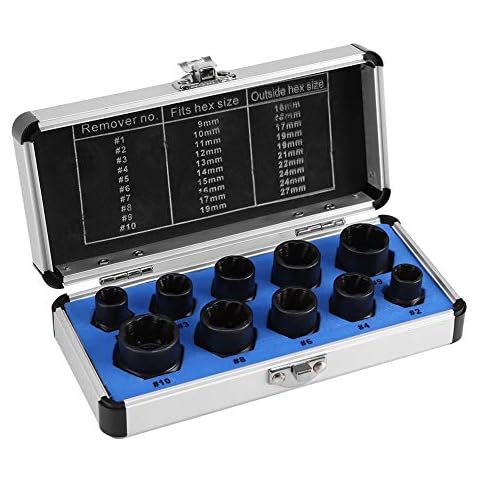 DEWIN Removedor de Tuerca - Juego de Herramientas de Roscado Cover
