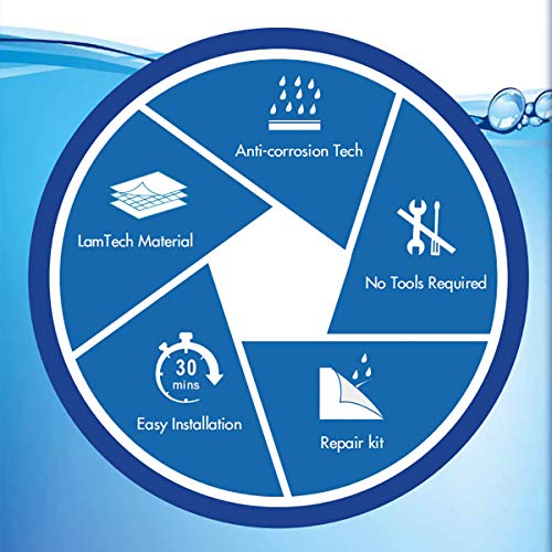 Outraveler 8.5Ft X 6Ft X 26In Above Ground Swimming Pool,Outdoor Rectangle Frame Steel Frame Pool For Backyard,Garden Family,Blue #TOP1