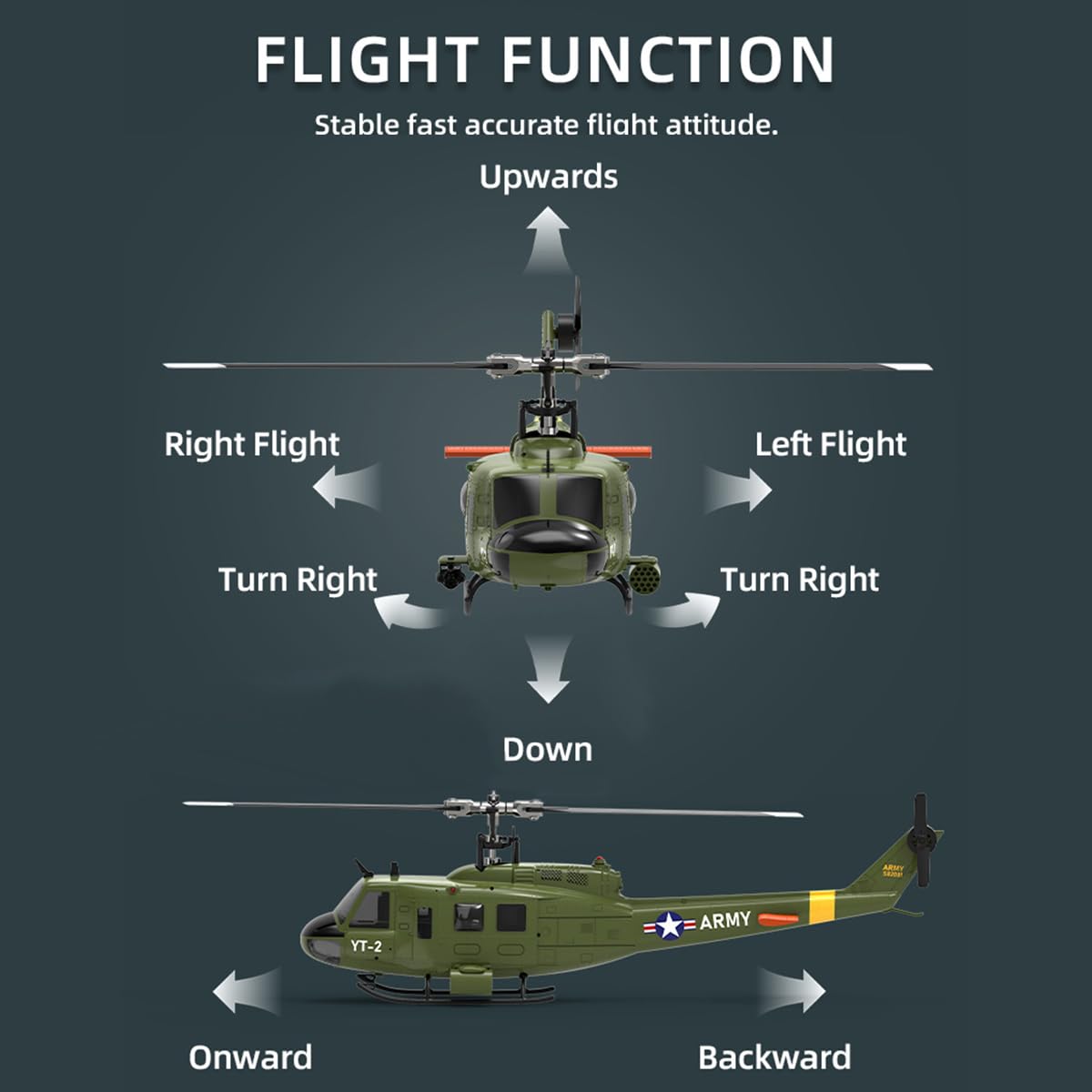 YU XIANG F07-V - Modellino di elicottero radiocomandato UH-1 in scala 1:34