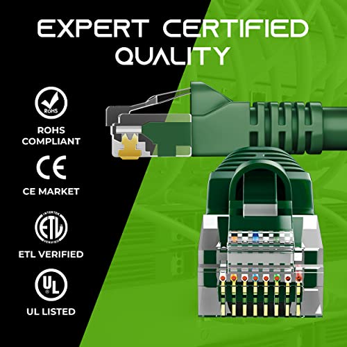 Gearit Cat 6 Ethernet Cable 7 Ft (10-Pack) - Cat6 Patch Cable, Cat 6 Patch Cable, Cat6 Cable, Cat 6 Cable, Cat6 Ethernet Cable, Network Cable, Internet Cable - Green 7 Feet #TOP4