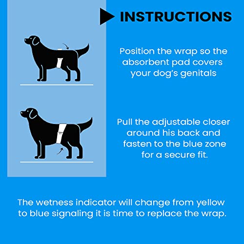 Image of BV Dog Wraps Male Small (Waist 12-19in) Super Absorbent - 400 Count Disposable - Doggie Diapers with Wetness Indicator - Adjustable Male Dog Wraps - Ideal for Incontinence /Training