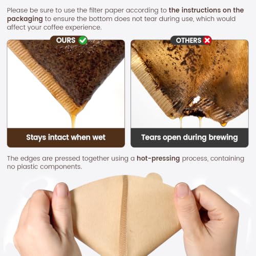 Image of Clinuse 100Pcs Cone Coffee Filters #2, Unbleached Size 02 Coffee Filter