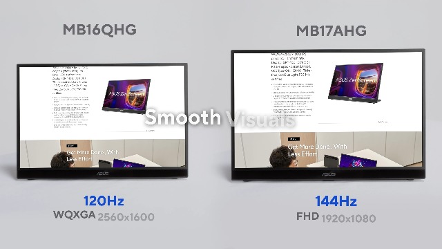 Amazon.com: ASUS ZenScreen 15.6” 1080P Portable USB-C Monitor