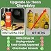 Natural-100% Orange Degreaser Cleaner, Industrial-Strength, Instantly Removes Grease, Oil & Adhesive, 27Kv Electrical-safe, Trusted on Metal, Engines, Motors, Tools, Concrete & More