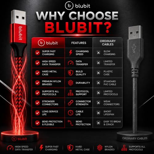 Image of USB Type C Cable, 3A Fast Charging & Data Sync Cord, Durable Nylon Braided USB-C to USB-A Cable for Samsung, Mi, Realme, OnePlus & All Android Smartphones (1 Meter, Red-Black)