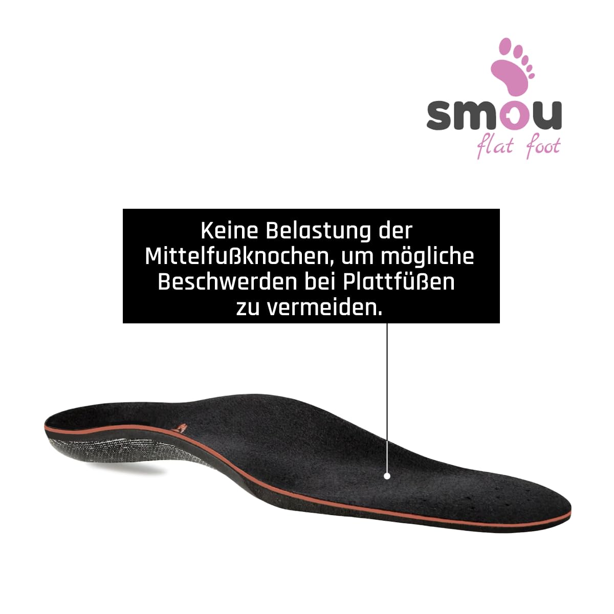 SMOU Orthopädische Einlegesohlen für Plattfuß, Senkfuß und Überpronation