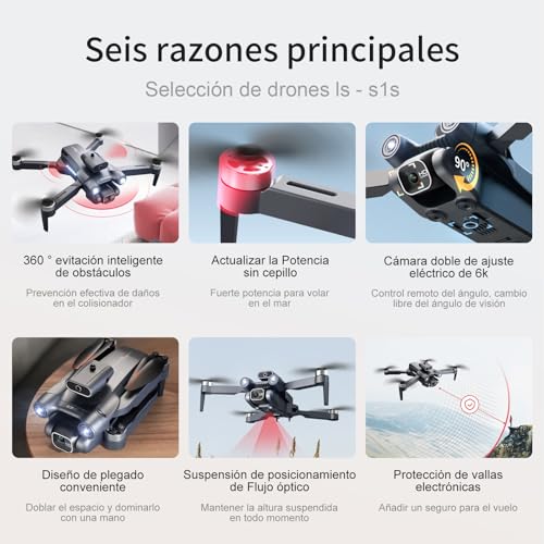 Drones, Wireless Imagen adicional