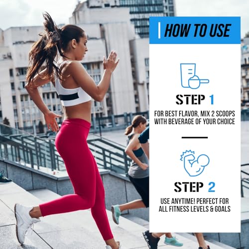 Image of EVL BCAAs Amino Acids Powder - Rehydrating BCAA Powder Post Workout Recovery Drink with Natural Caffeine - BCAA Energy Pre Workout Powder for Muscle Recovery Lean Growth and Endurance - Unflavored