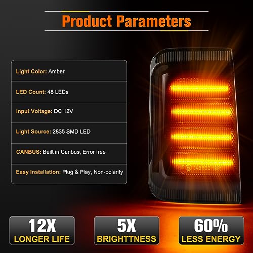 POPMOTORZ 2 Stücke LED Spiegelblinker Binker für Boxer Fi-at Ducato Ram Promaster C-itroen Jumper C-itroen Relay, Schwarz