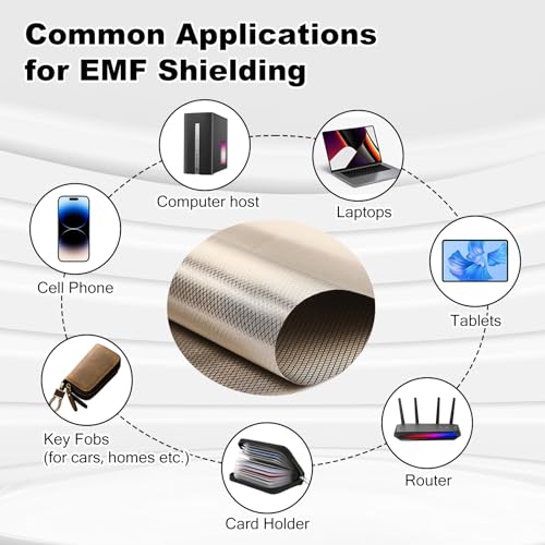 Atopefroa FF-0A1 Faraday Fabric, Diy Faraday Bags/Faraday Cage, Military Grade Emf/Emp Protection Shield thumb #3