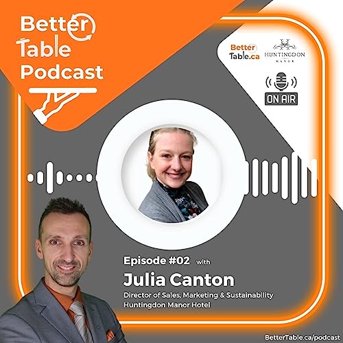 Leveraging sustainable certifications with Julia Canton at Huntingdon Manor Hotel [Sales & Marketing Leader]