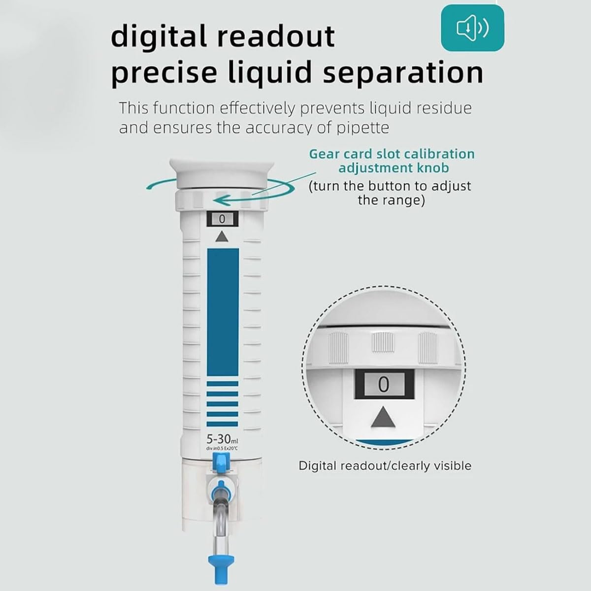 Flüssigkeitsspender Labor Bottle Top Dispenser mit digitalem Fenster und Adaptern, genaue Gangeinstellung und Rückstauventil-Design für Labor und Fabrik