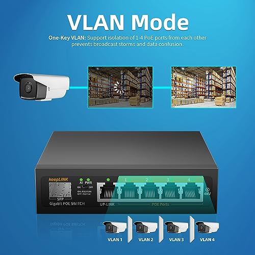 keepLiNK 6 Port Gigabit PoE Switch, 4 PoE+ Ports 1000Mbps, 1 Gigabit Uplink, 1 SFP Slot, 52W 802.3af/at, VLAN Mode - Image 4