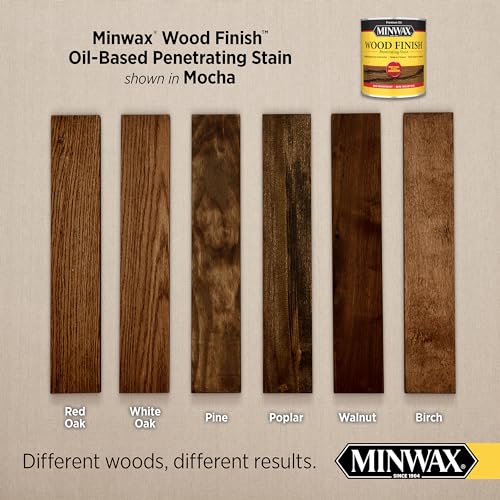 Image of Minwax Wood Finish 700194444, Mocha Stain, Quart