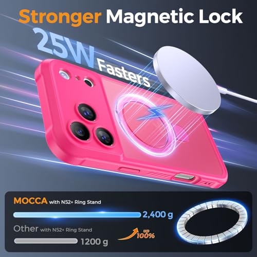 Image of MOCCA Magnetic for iPhone 17 Pro Max Case with Stand,Hot Pink | Built-in Ring Stand | 16ft Drop | Compatible with MagSafe | Anti-Slip Matte | Full Camera Lens Protection | Ultra-Slim