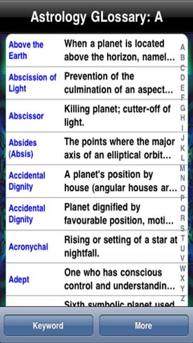 Deep Powder Software APPS.DPS.ASTROLOGYGLOSSARY Astrology thumb #2