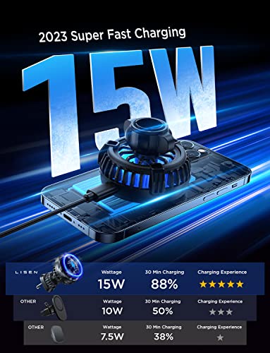 Compatible For Magsafe Car Mount Charger, [Ice Cooling Charging] Lisen 15W Wireless Phone Car Charger Mount, Hands Free Iphone Car Holder Mount Fit For Iphone 14 13 12 Pro Max Plus Mini Magsafe Case #TOP2
